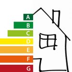 Mejoras para mejorar la eficiencia energética
